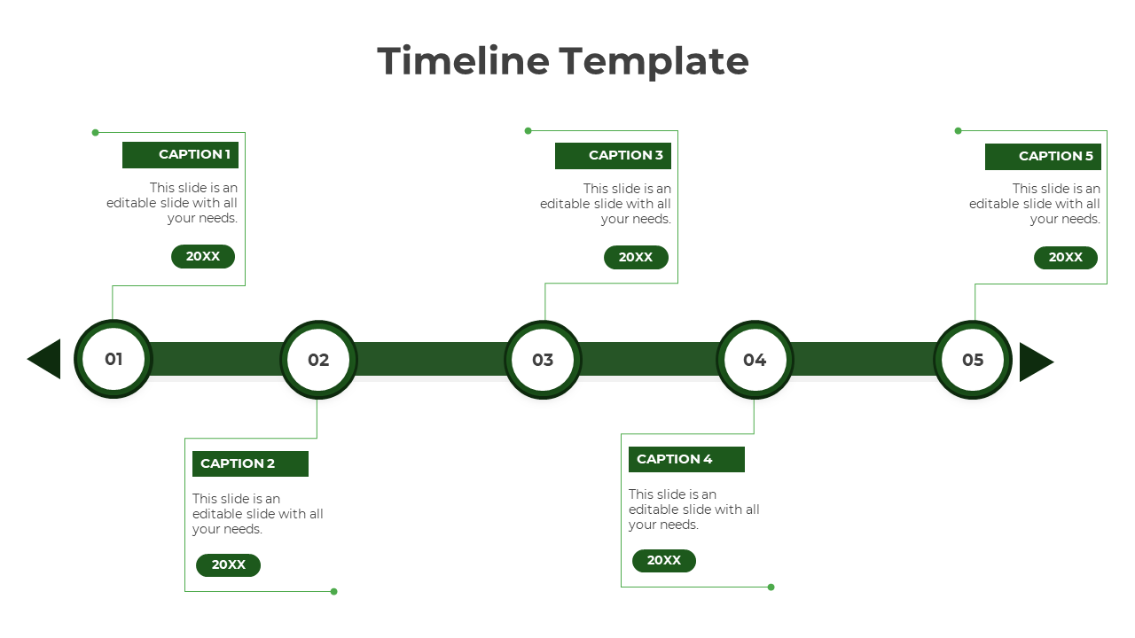 Green themed timeline with circular milestone markers, caption boxes, and structured steps from 01 to 05.