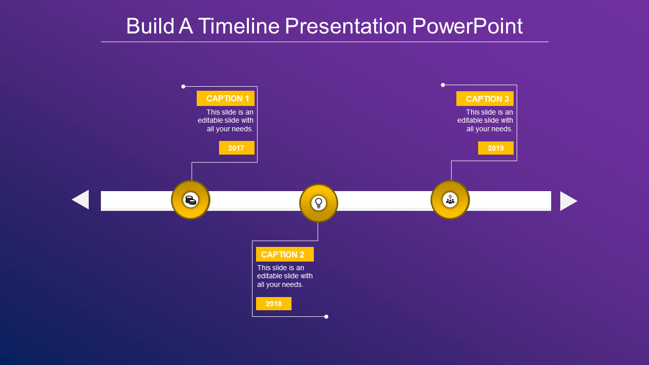 Yellow flow chart with rounded rectangles and diamond decision nodes connected by arrows in a white background.