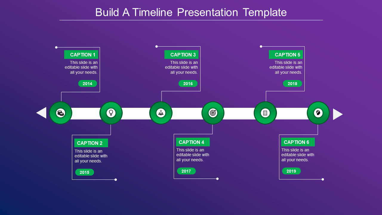 A timeline slide with six stages, ranging from 2014 to 2019, each containing captions and green icons on a purple backdrop.