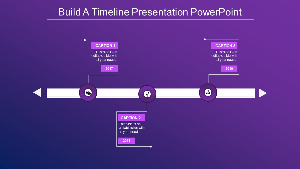 Horizontal timeline with purple accents, milestone icons, and caption boxes from 2017 to 2019 on a pink gradient background.