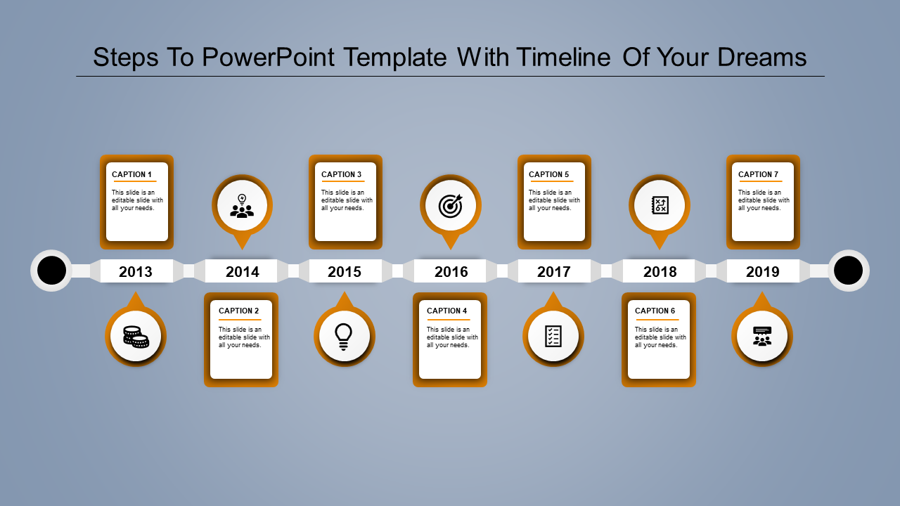 Horizontal timeline from 2013 to 2019 with yellow icon circles and caption boxes connected to each year.