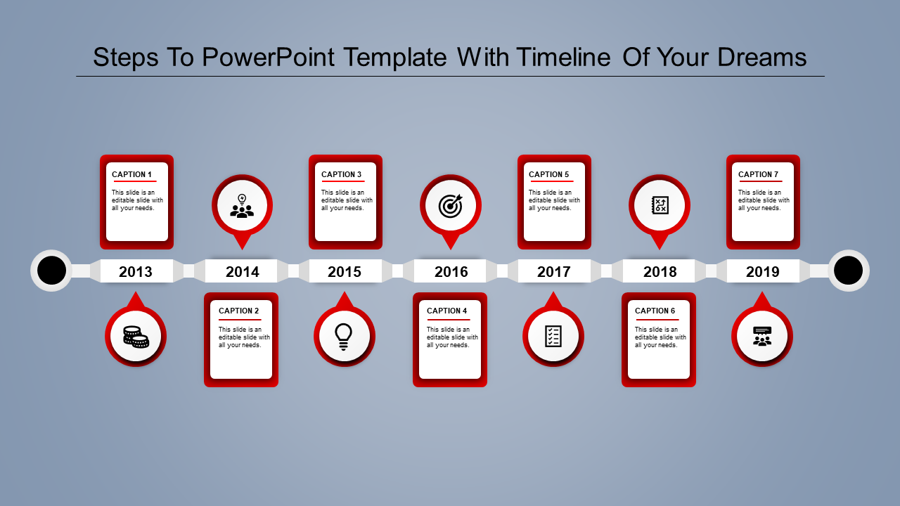 Timeline with seven circular milestone icons, bold year markers, and red bordered text boxes from 2013 to 2019.