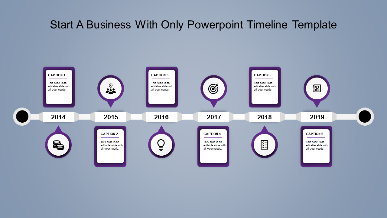 Horizontal timeline from 2014 to 2019 with green icon circles and caption boxes connected to each year.