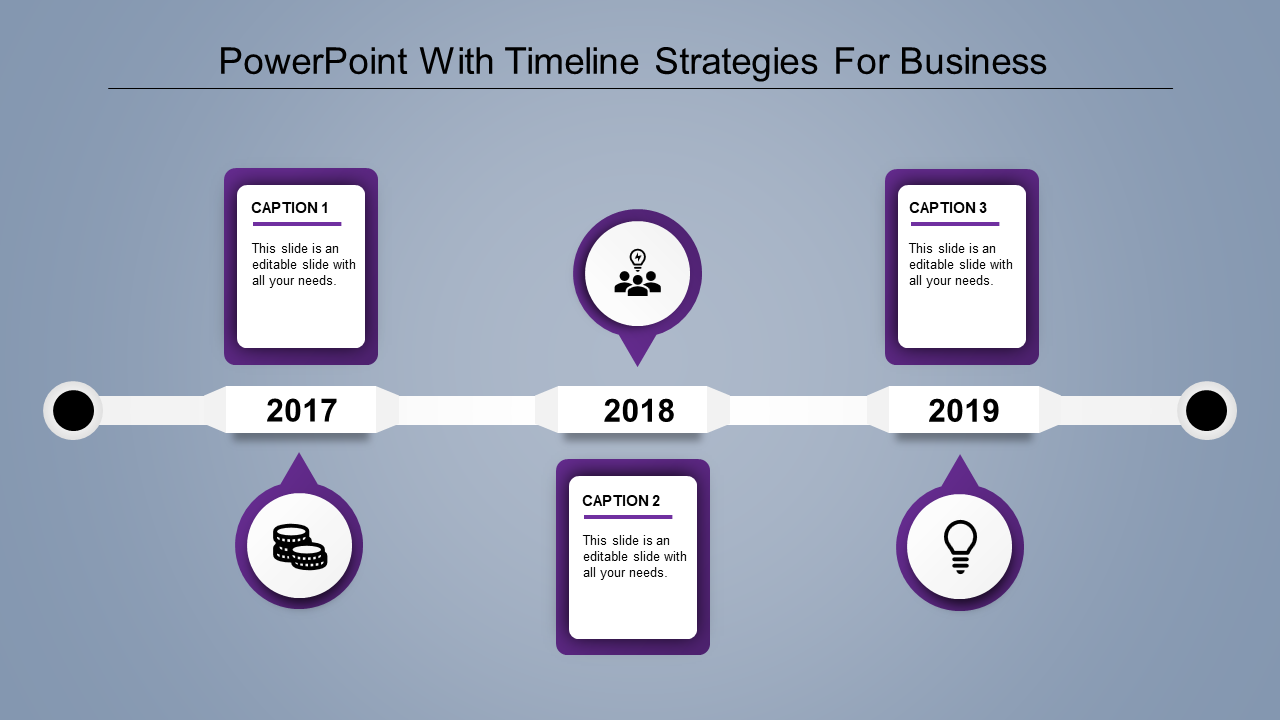 Horizontal timeline from 2017 to 2019 with green icon circles and caption boxes connected to each year.