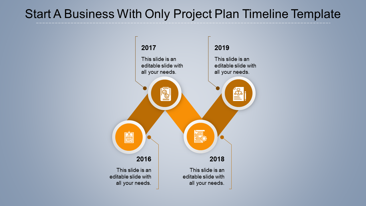 A orange themed project plan timeline slide showing milestones from 2016 to 2019, with icons and different stages.