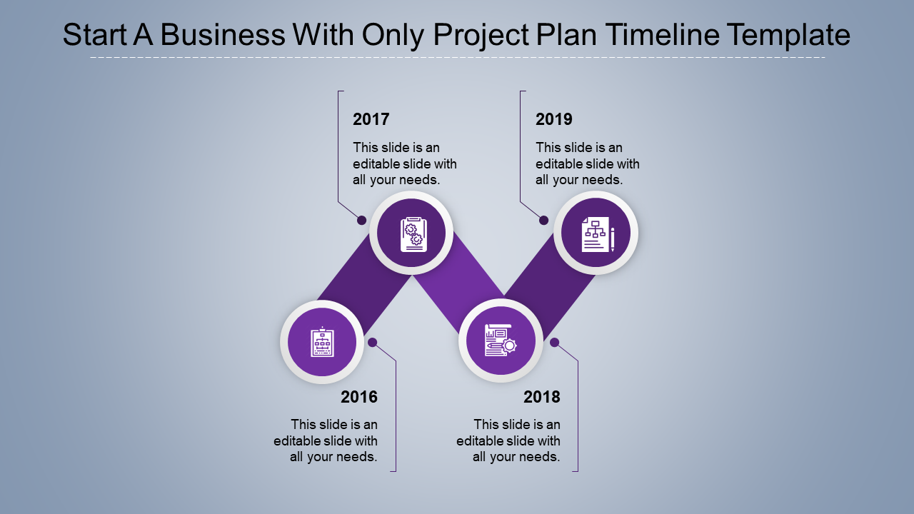 Diagonal timeline with green circular nodes linked by colored lines, illustrating milestones from 2016 to 2019.
