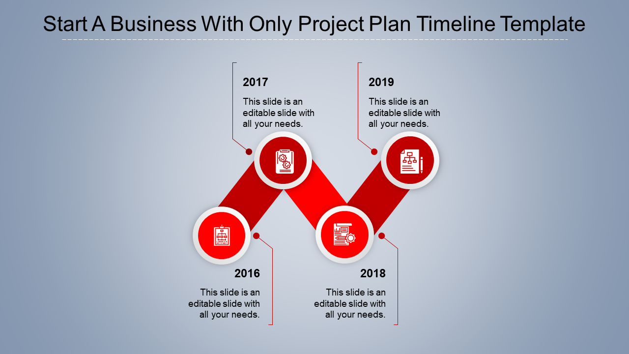 A red themed project plan timeline slide showing milestones from 2016 to 2019, with icons with different stages.
