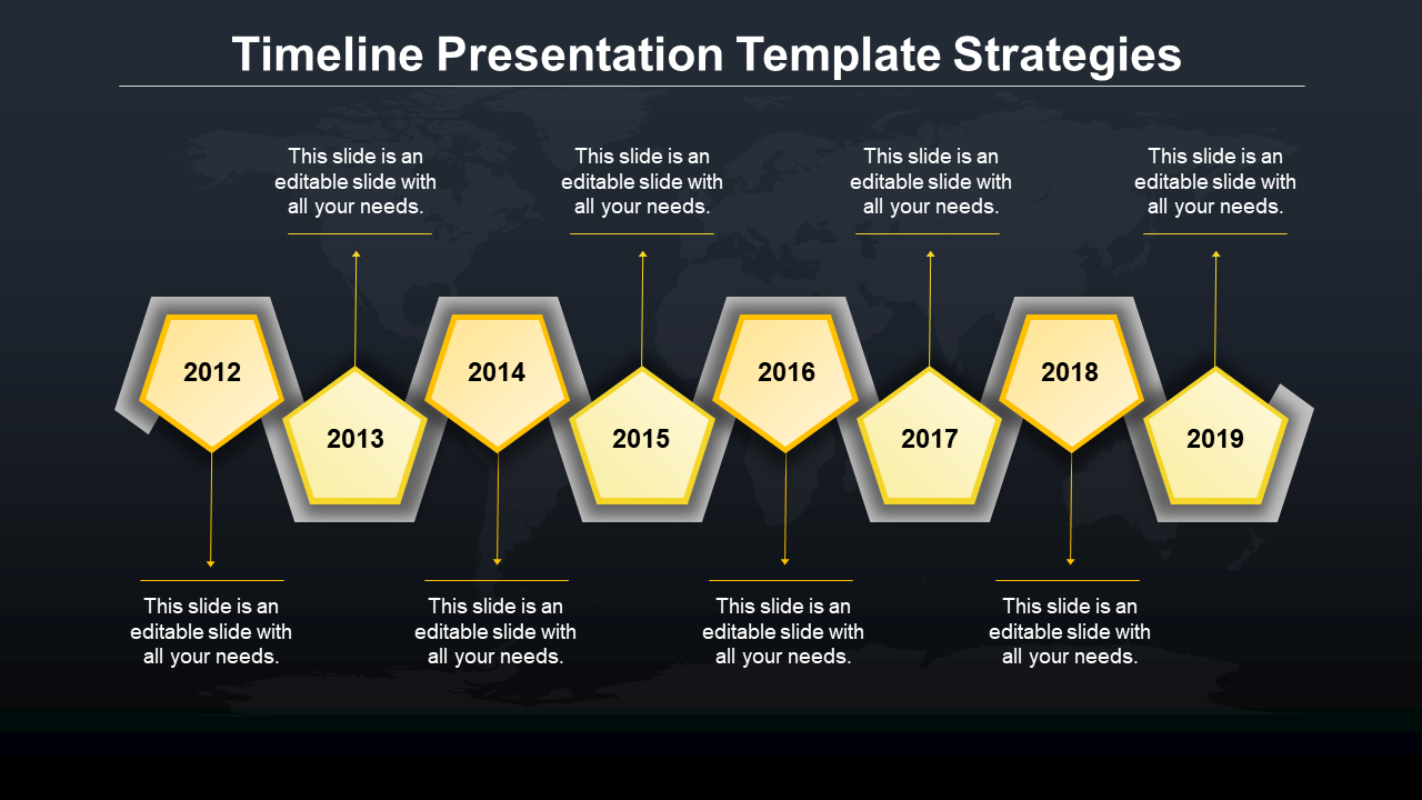Professional timeline chart with green pentagonal milestones arranged in an pattern, highlighting years 2012-2019.