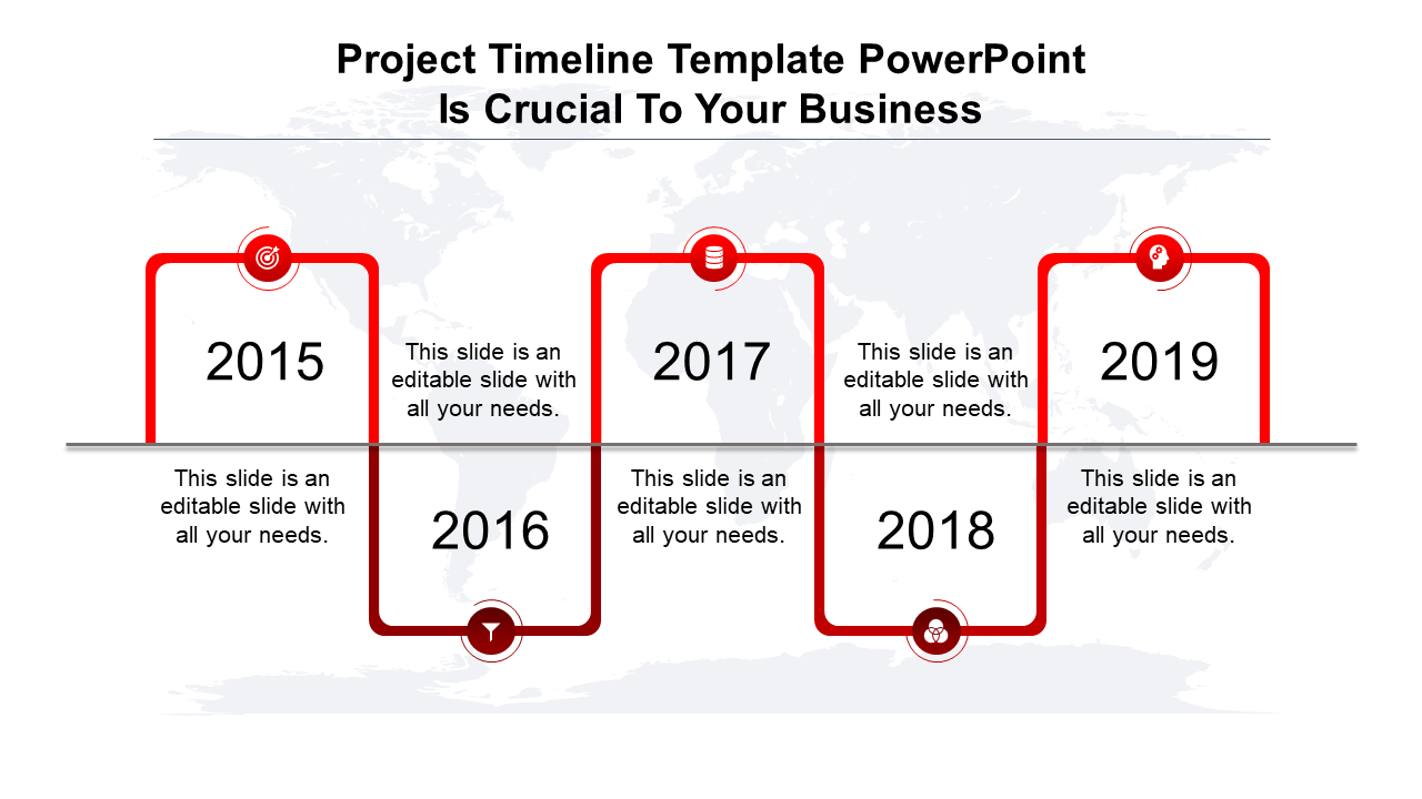 Timeline with five red outlined milestone boxes and icons, representing key years from 2015 to 2019.