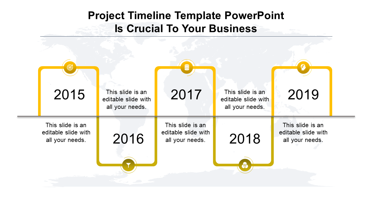 Timeline with five yellow bordered milestone boxes, arranged above and below a central horizontal line.