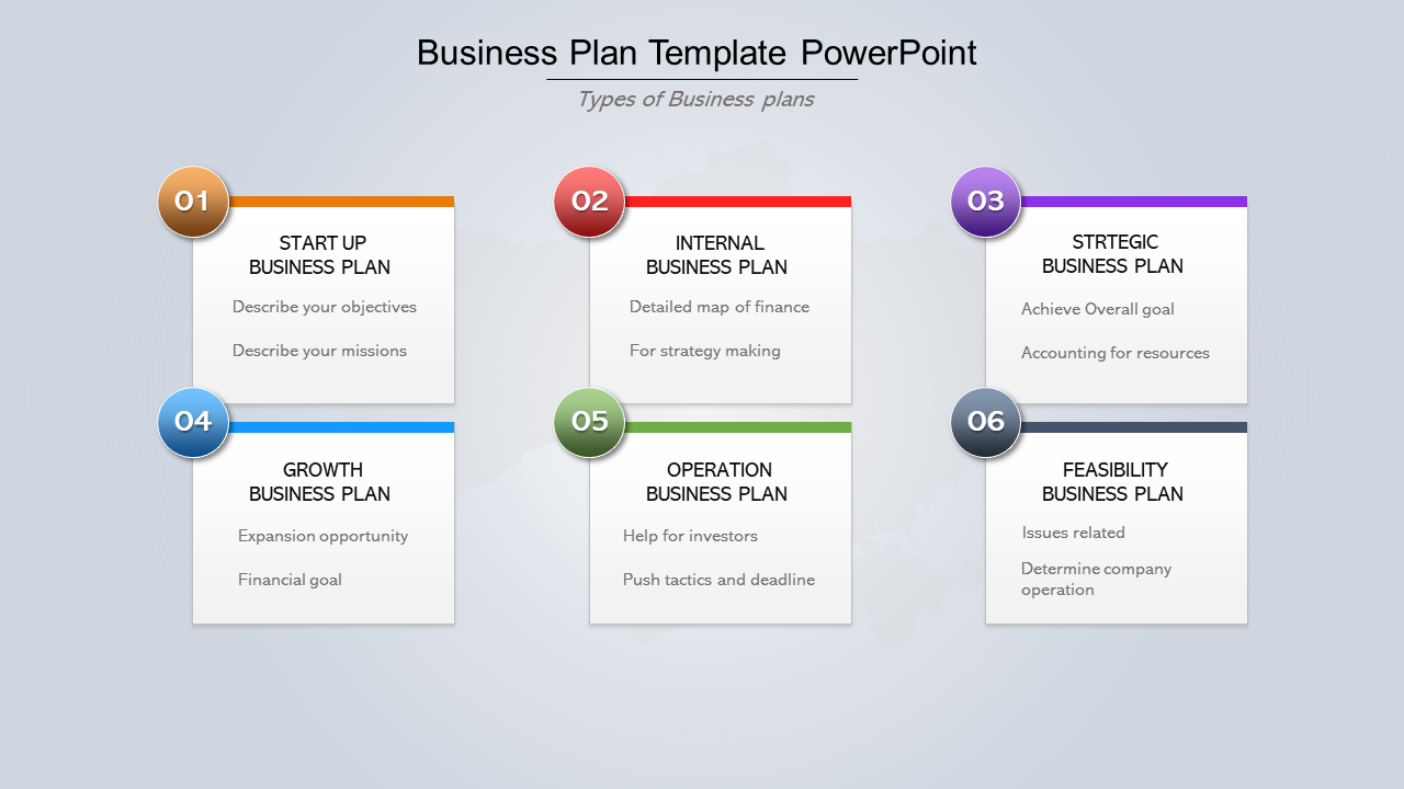 Business plan infographic with six rectangular boxes, each color-coded and describing different types of business plans.