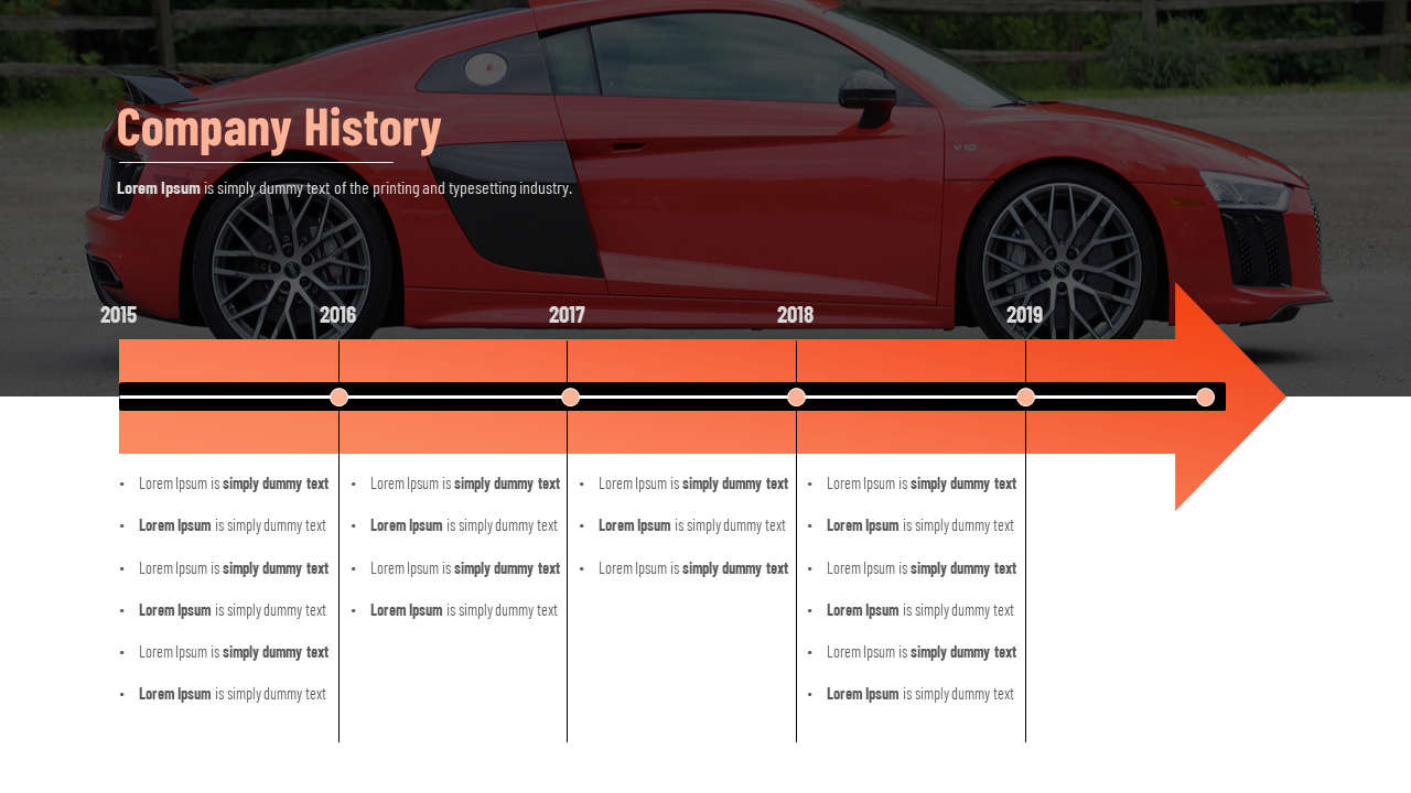 Company history timeline slide with an orange arrow spanning years 2015 to 2019, a red sports car background.