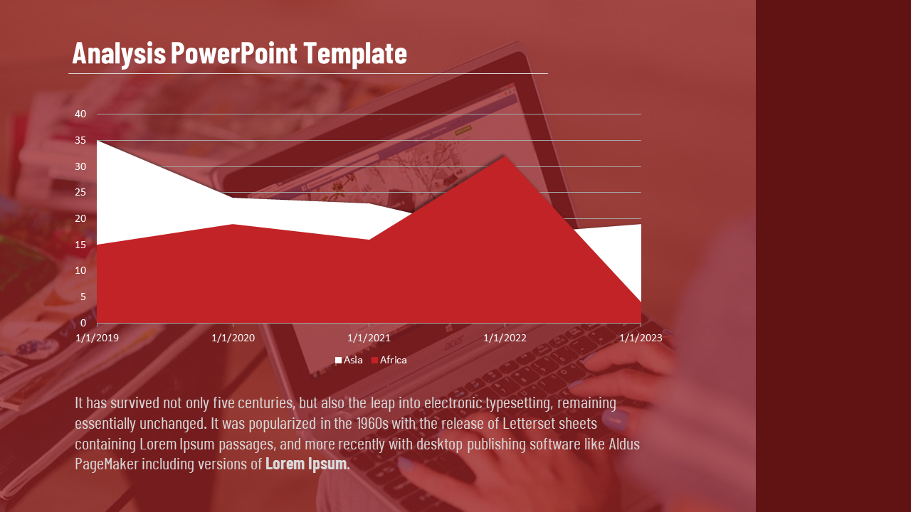 Analysis slide with a layered area graph depicting regional data trends, overlaid on a blurred laptop workspace image.