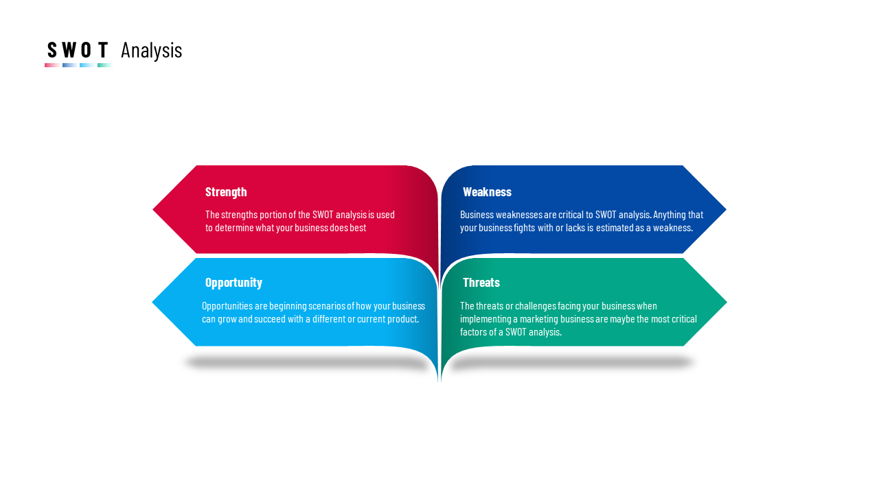SWOT analysis template featuring four color coded sections for Strength, Weakness, Opportunity, and Threat with text area.