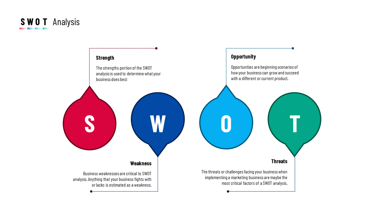 SWOT analysis slide with four rounded elements in red, blue, light blue, and green, each linked to explanatory text.