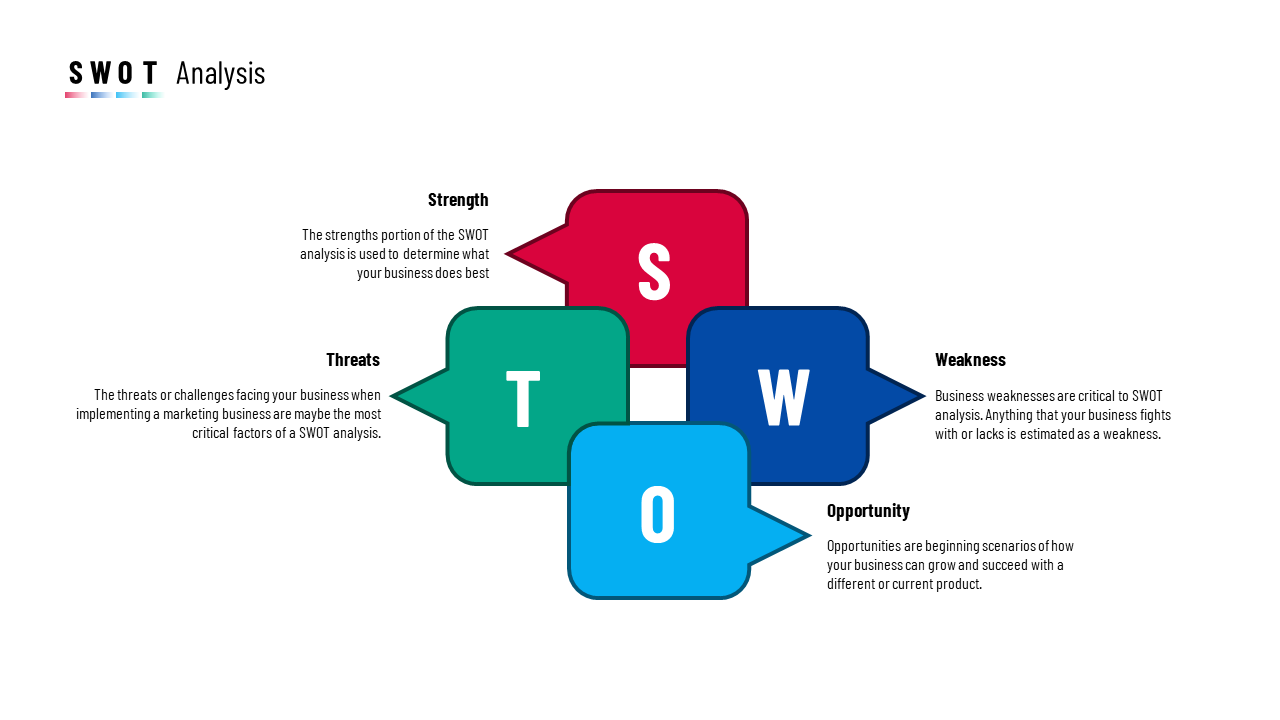 A colorful SWOT analysis template featuring labeled bubbles for Strength, Weakness, Opportunity, and Threat with text area.