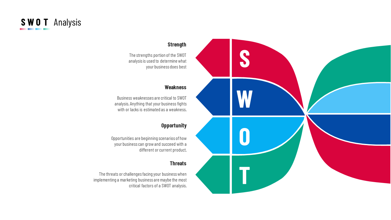 SWOT analysis PowerPoint slide with overlapping colorful sections for Strength, Weakness, Opportunity, and Threat.