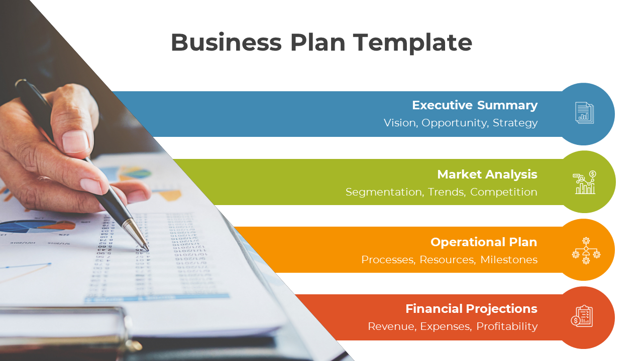 Editable Business Plan PowerPoint And Google Slides