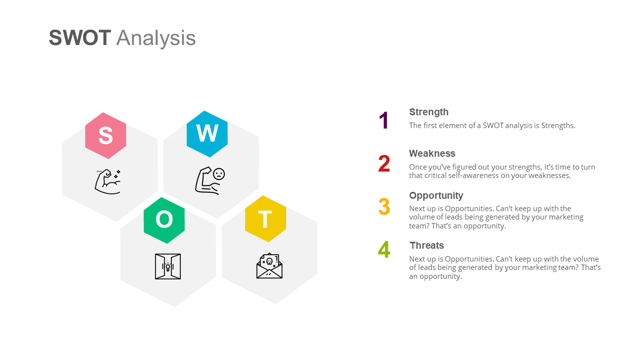 SWOT analysis layout with four hexagonal sections in pink, blue, green, and yellow, with numbered captions on the right.