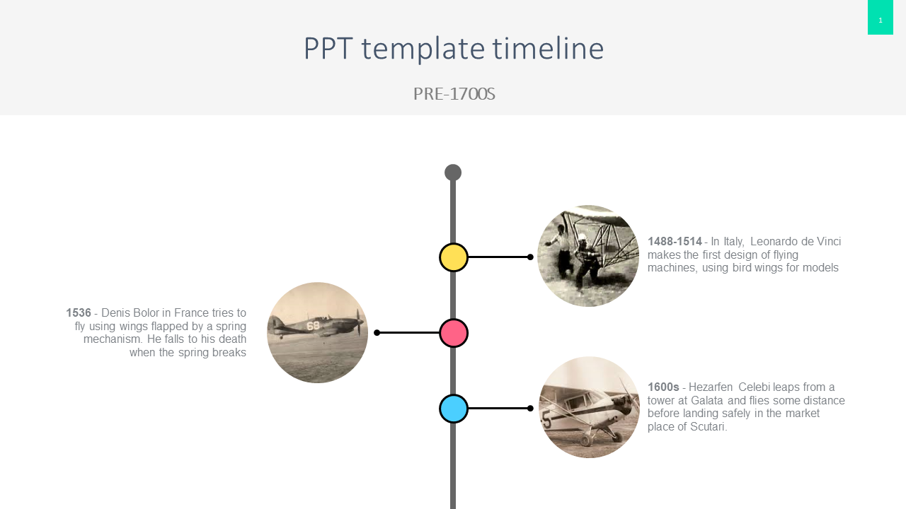 Historical timeline with a modern design, displaying three key aviation events from Leonardo da Vinci to Hezarfen Celebi.