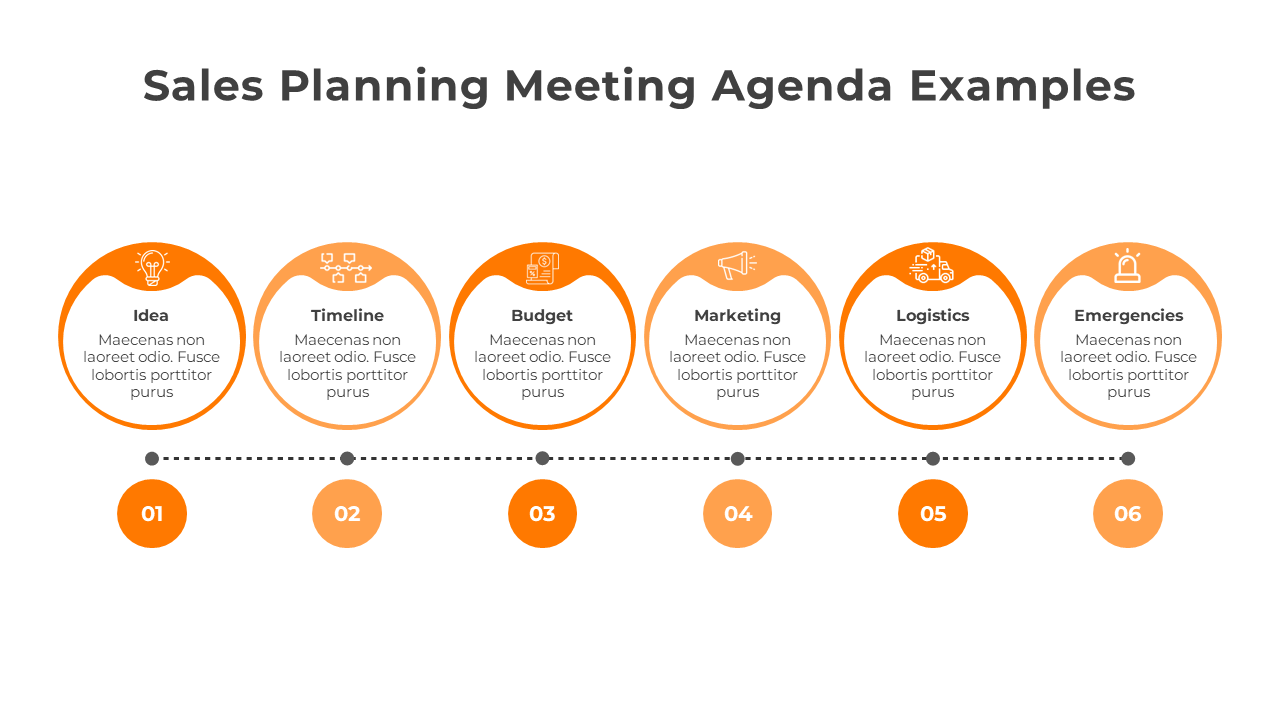 Sales Planning Meeting Agenda Examples PPT And Google Slides