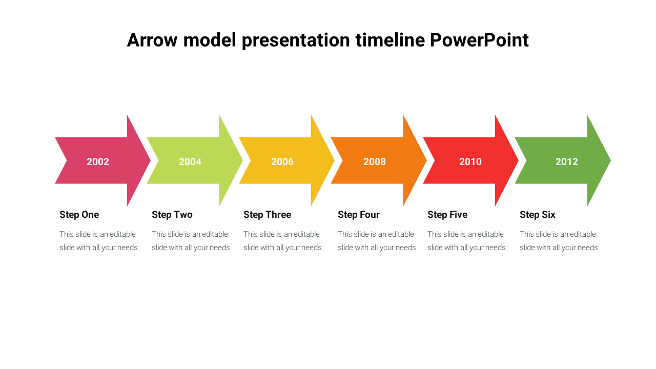 Incredible Presentation Timeline PowerPoint Slide Design
