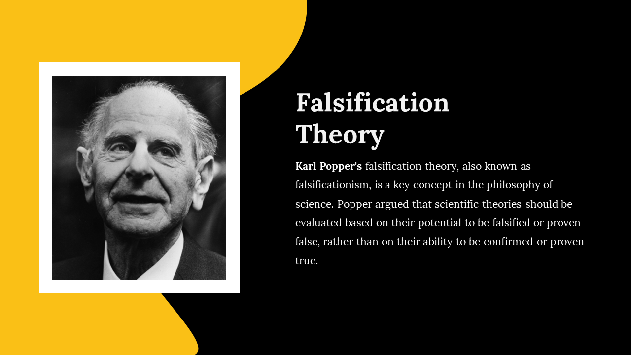 Use Falsification Theory PowerPoint And Google Slides