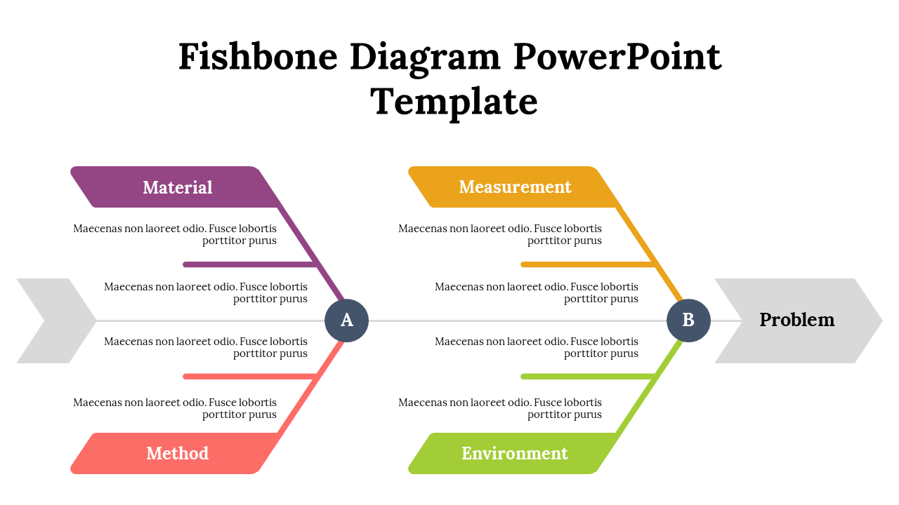 Free - Easy To Customizable Fishbone Diagram PowerPoint Template 