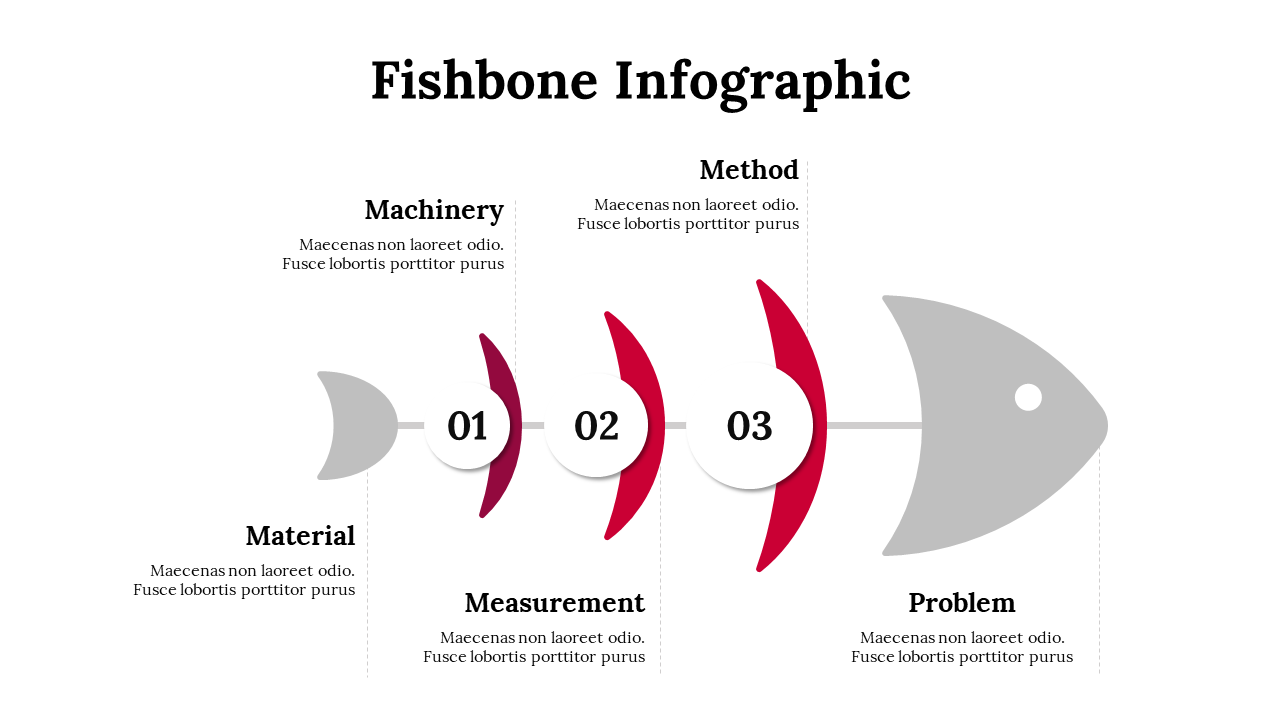 Easy To Use Fishbone Infographic PowerPoint Template