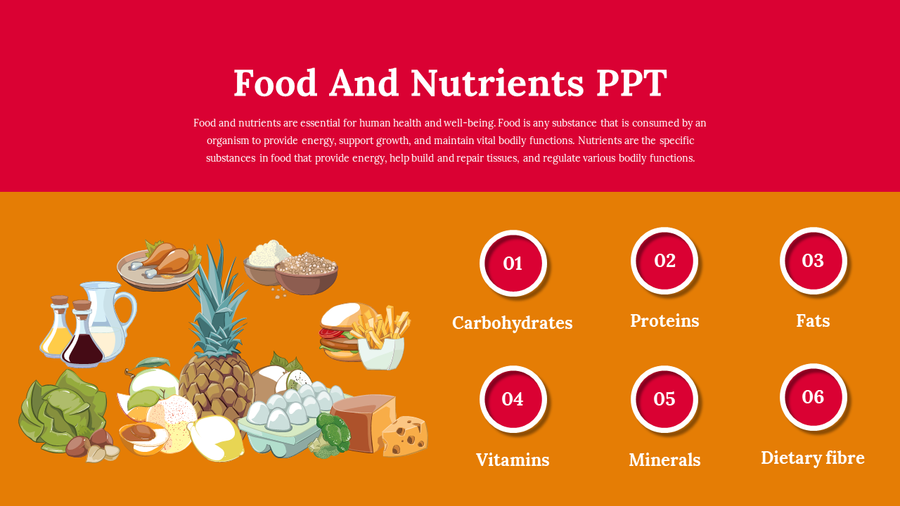 Attractive Food And Nutrients PowerPoint  And Google Slides