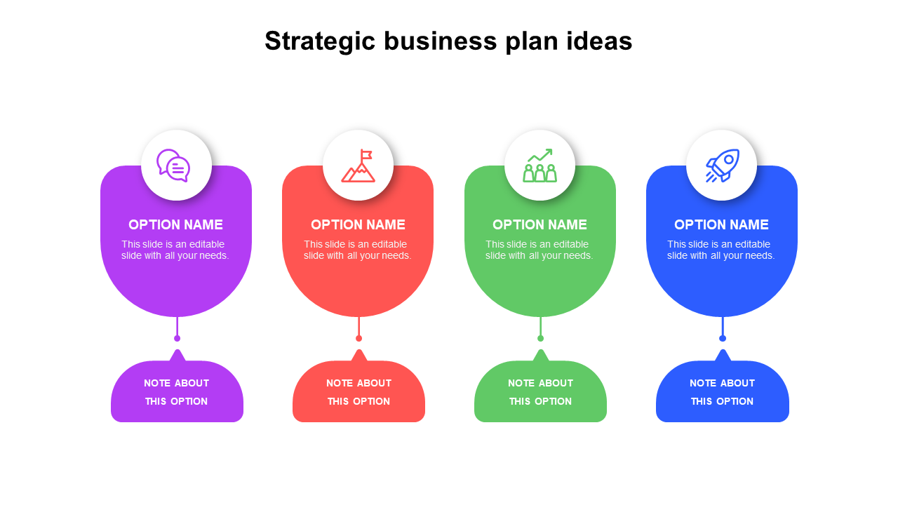 Stunning Strategic Business Plan Ideas PowerPoint Template