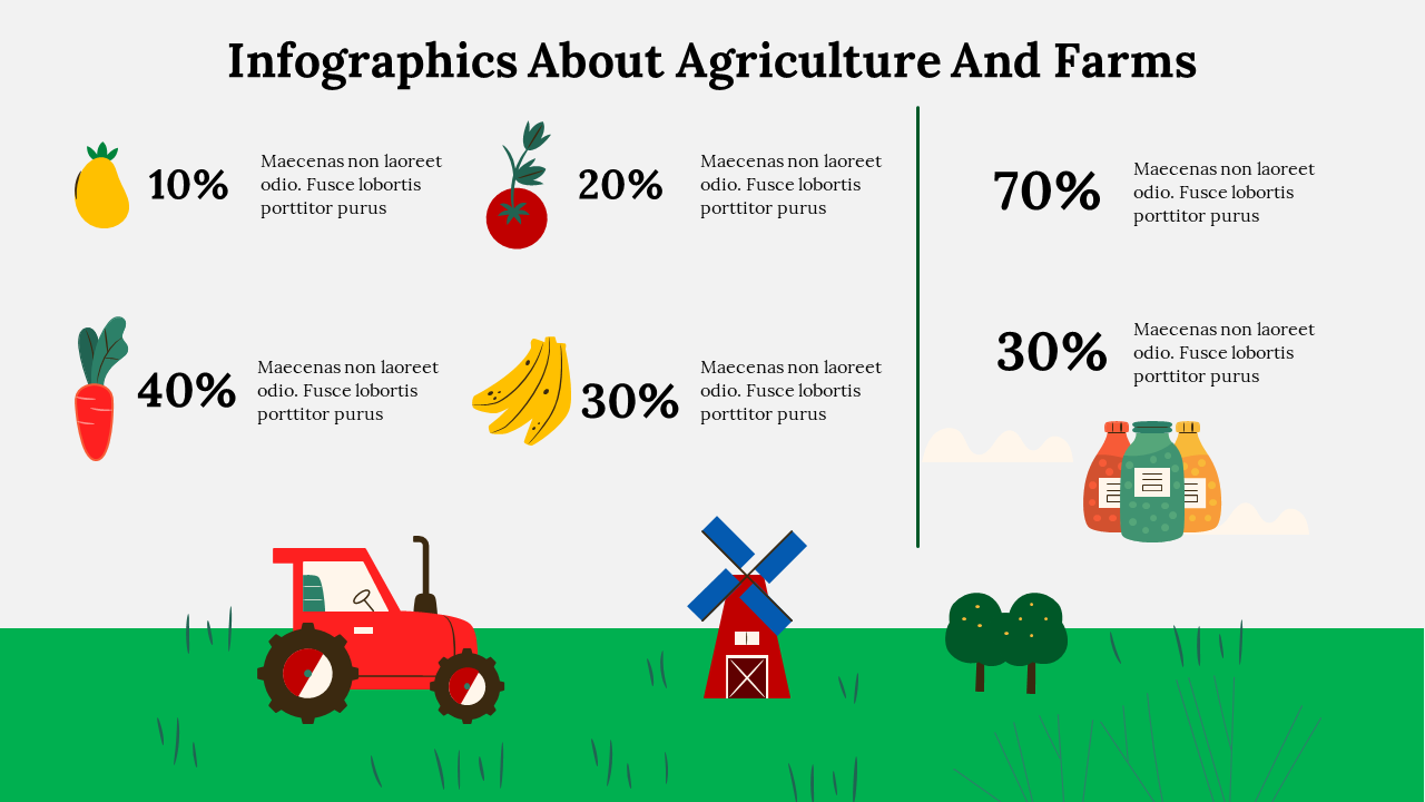 Infographics About Agriculture And Farms