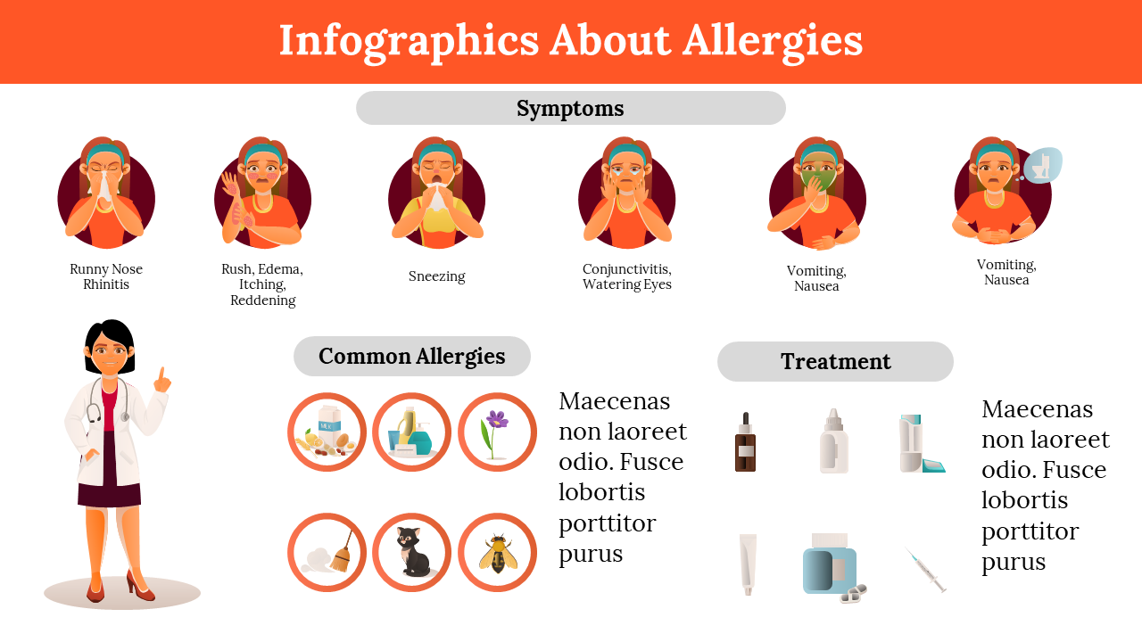 Infographics About Allergies