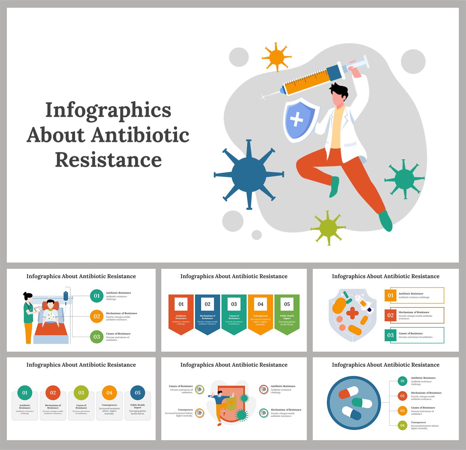 Infographics About Antibiotic Resistance Powerpoint