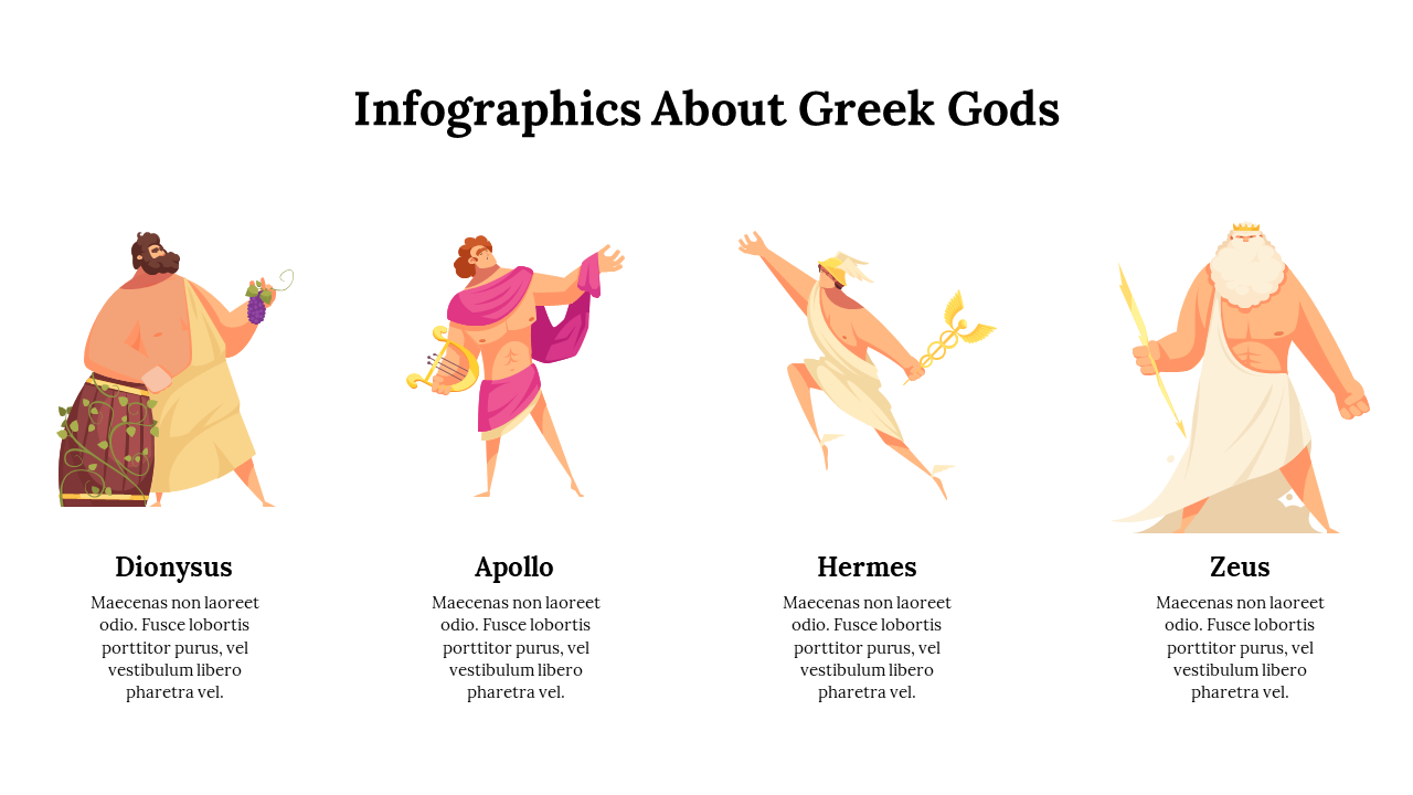 Infographics About Greek Gods PowerPoint And Google Slides