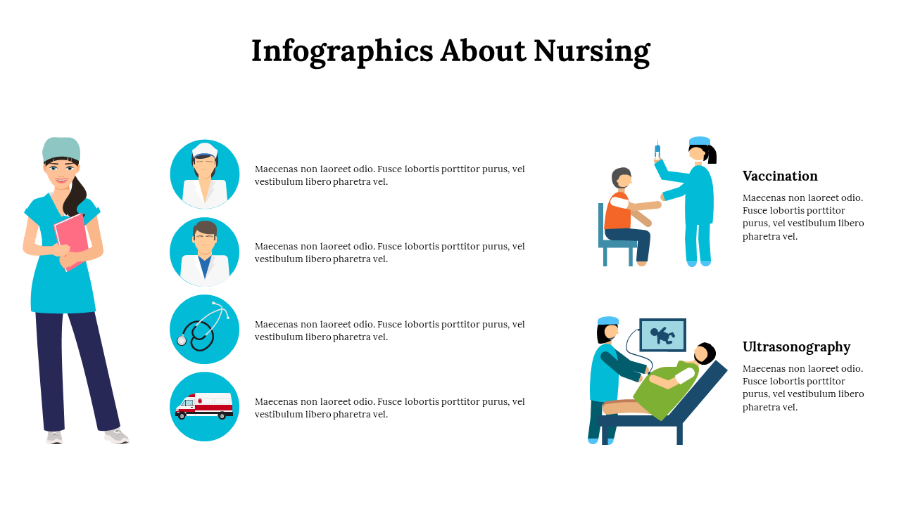 Infographics About Nursing