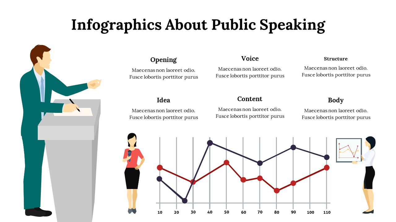 Infographics About Public Speaking