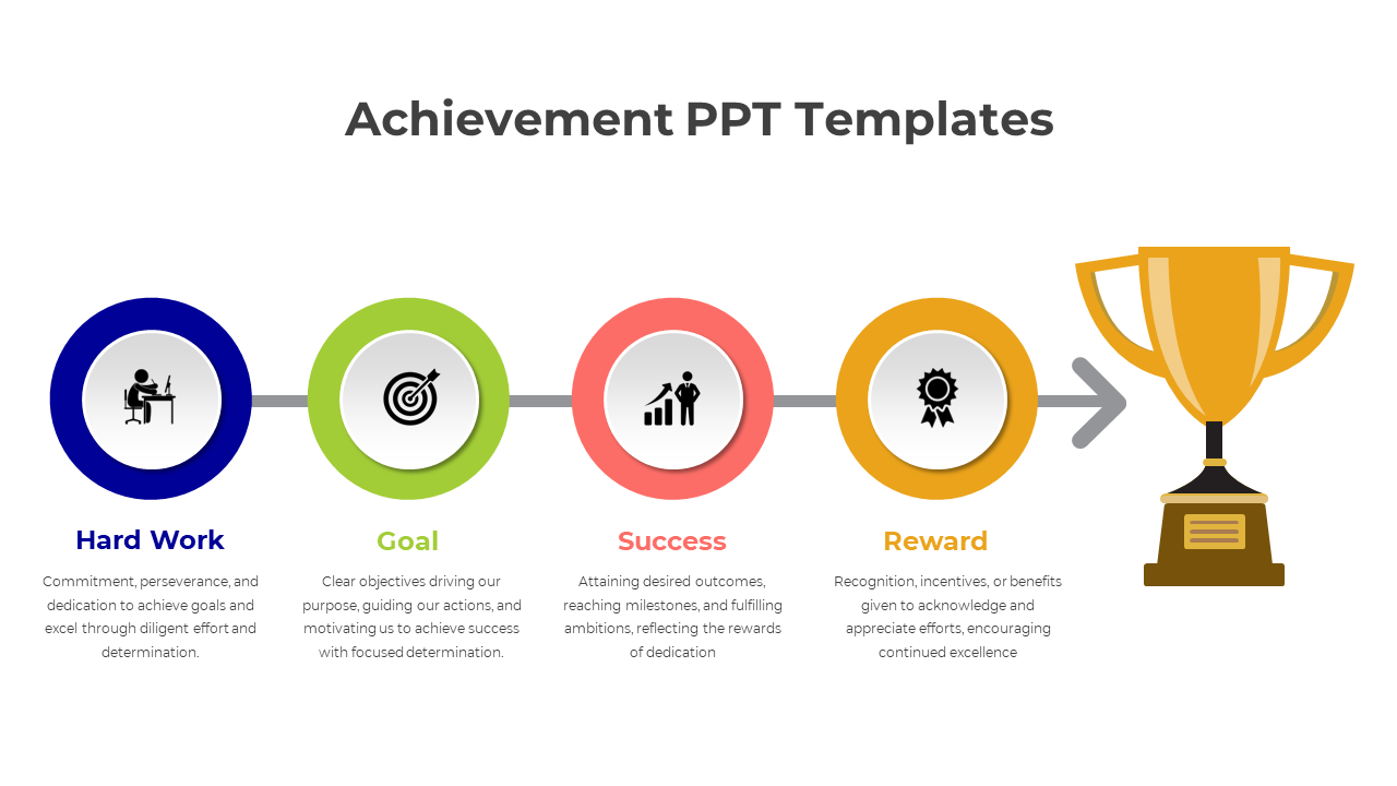 Achievement PPT Presentation And Google Slides Templates