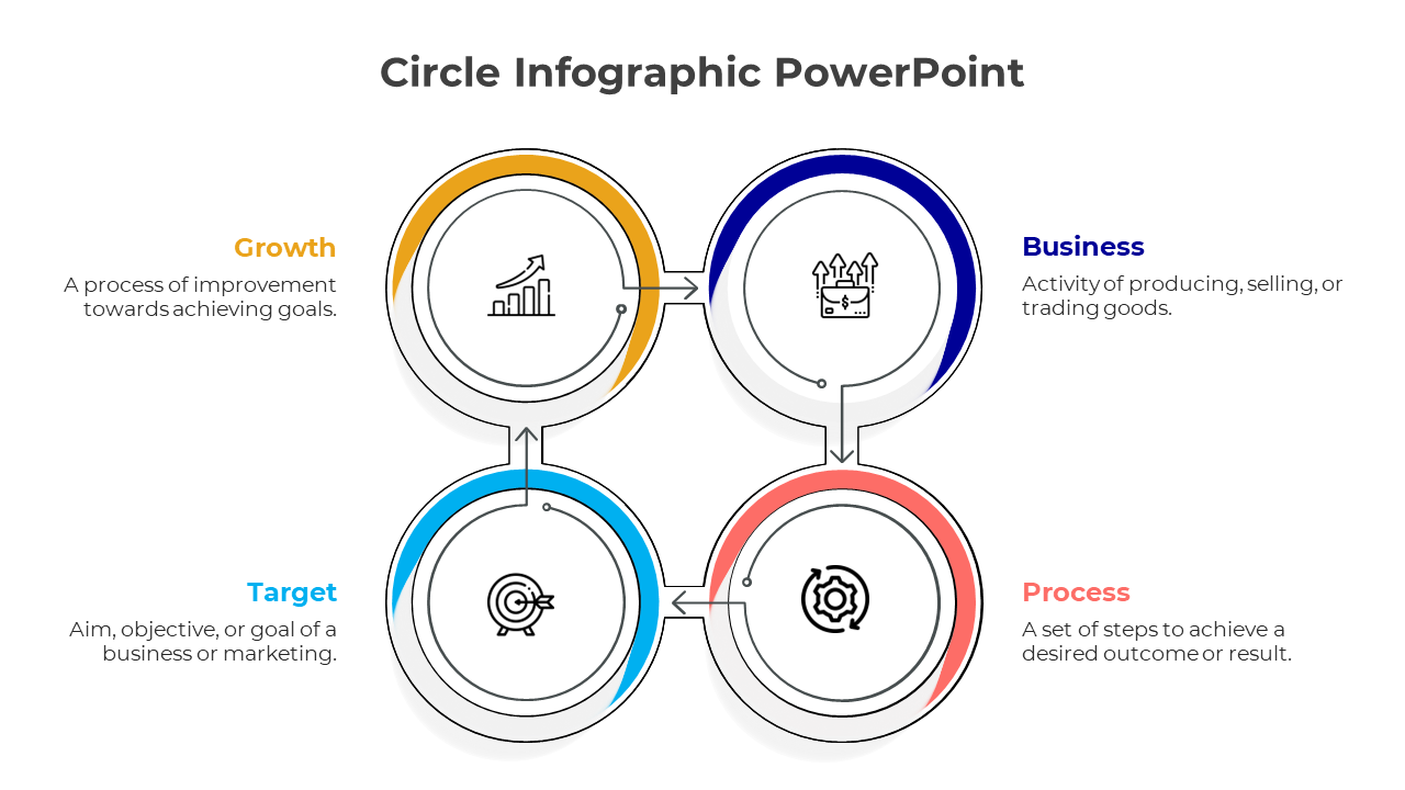 Circle Infographic PowerPoint And Google Slides Template