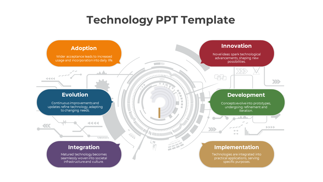 Modern Technology PPT Presentation And Google Slides