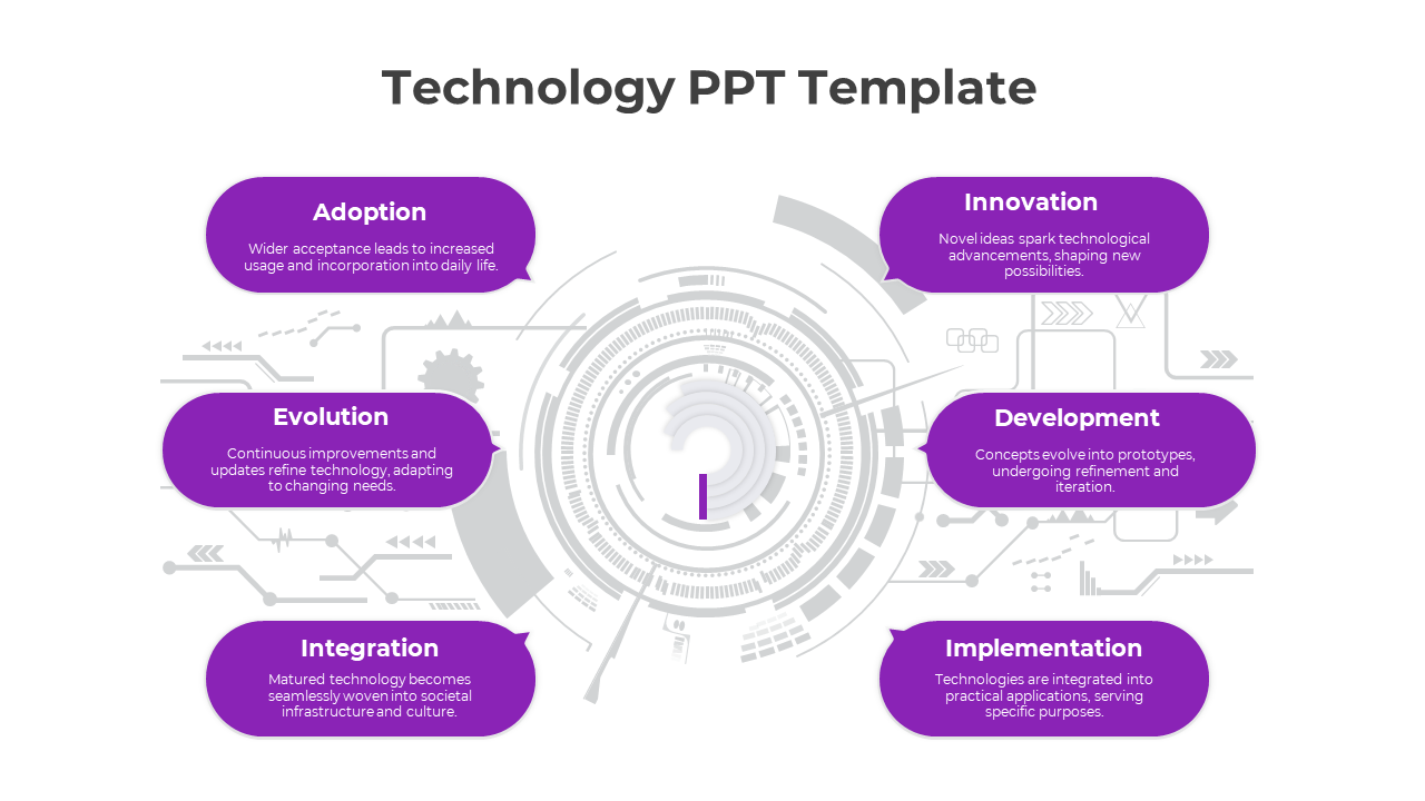 Innovative Technology PPT And Google Slides Template