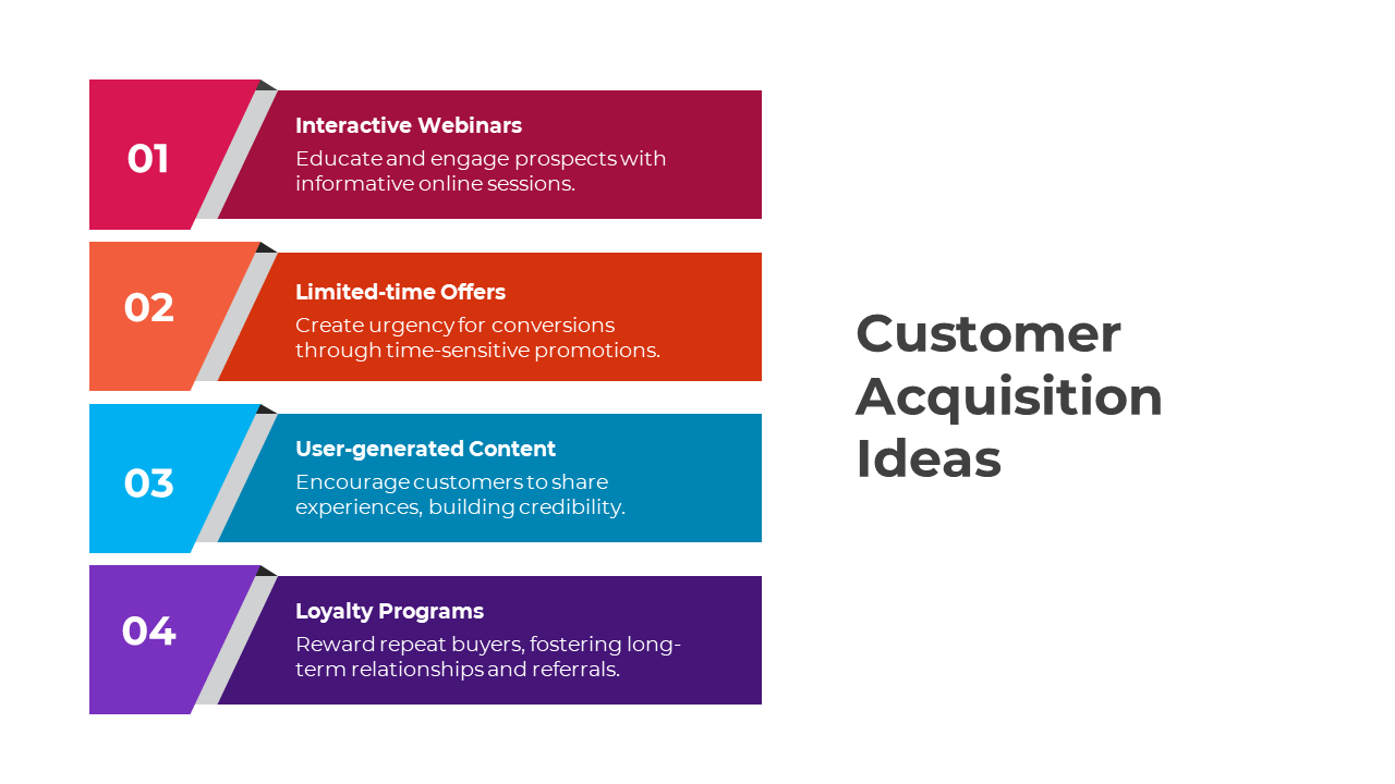 Customer Acquisition Ideas PowerPoint And Google Slides
