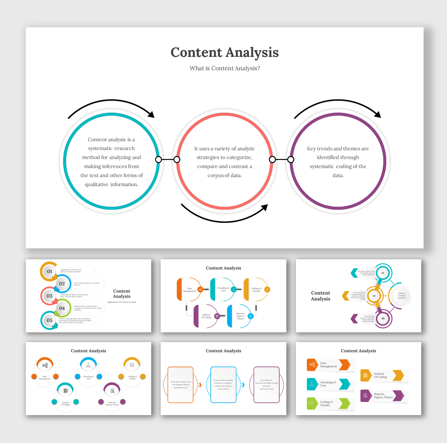 Content Analysis PowerPoint And Google Slides Templates