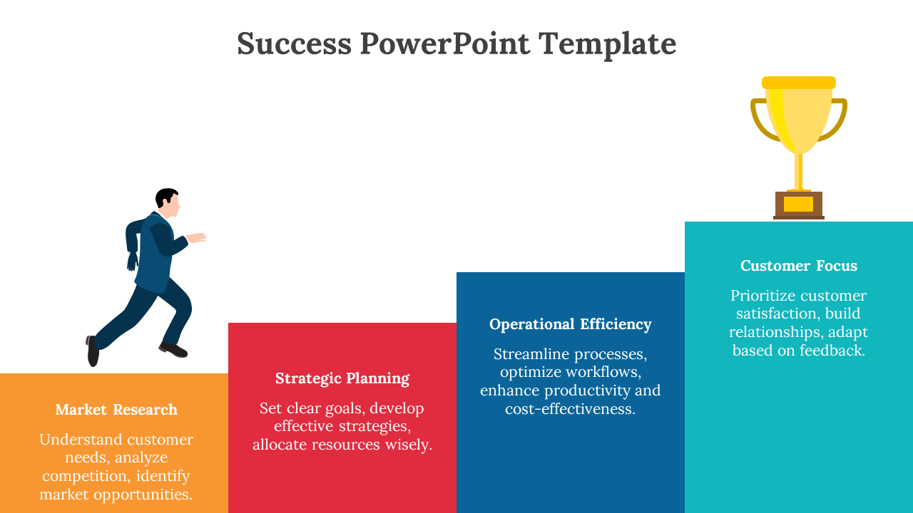 Use Creative Success PowerPoint Template And Google Slides