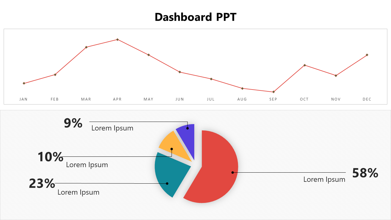 Easy To Customize Dashboard PPT And Google Slides Template