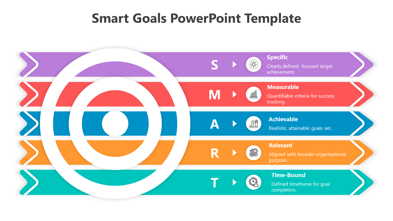 Smart Goals PowerPoint Template Free