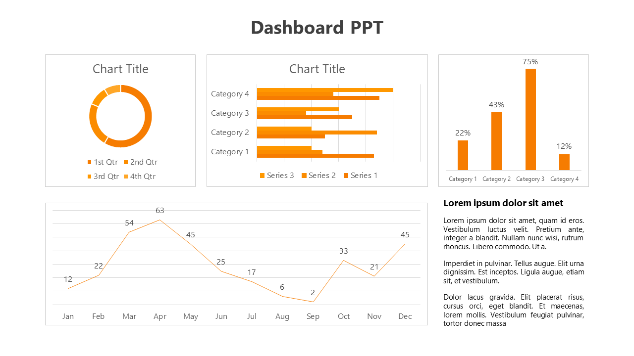Our Predesigned Dashboard PPT And Google Slides Template