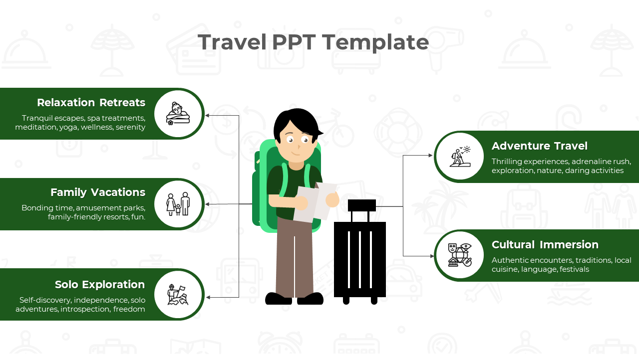 Travel PPT Template-Green
