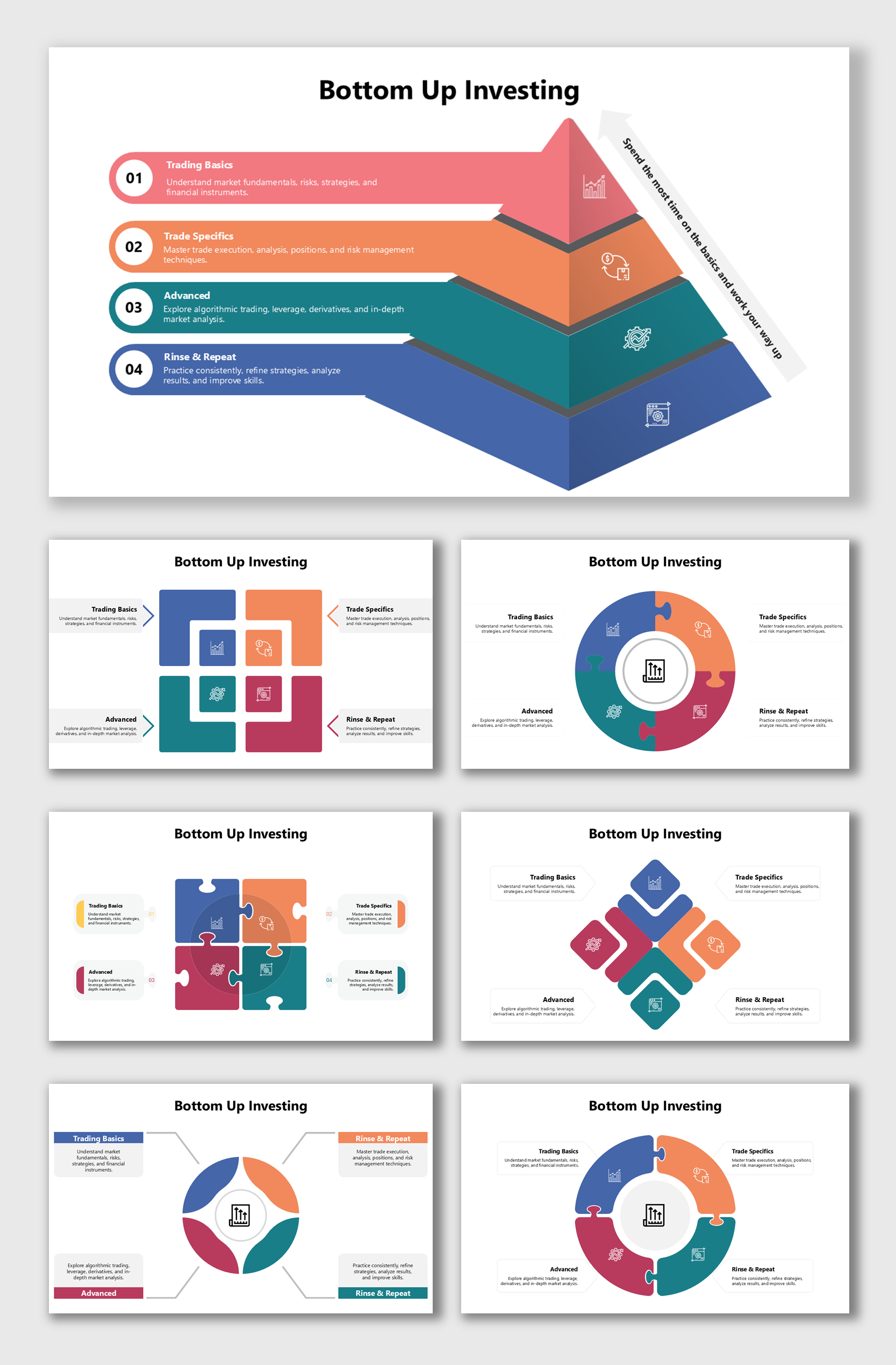Get Now! Bottom Up Investing PowerPoint And Canva Template