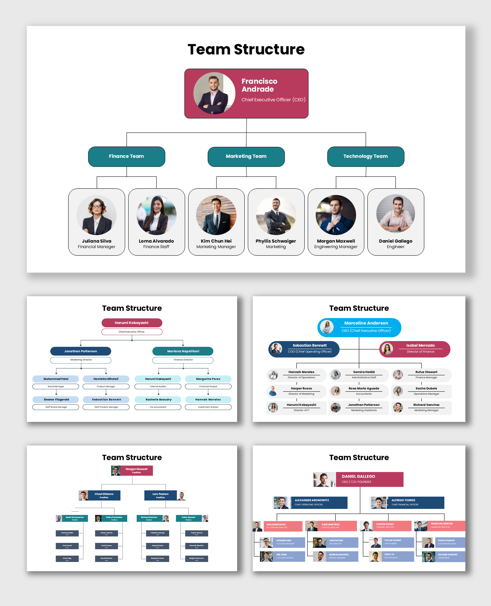Team Organizational Structure Example Team Structure PowerPoint Presentation And Google Slides
